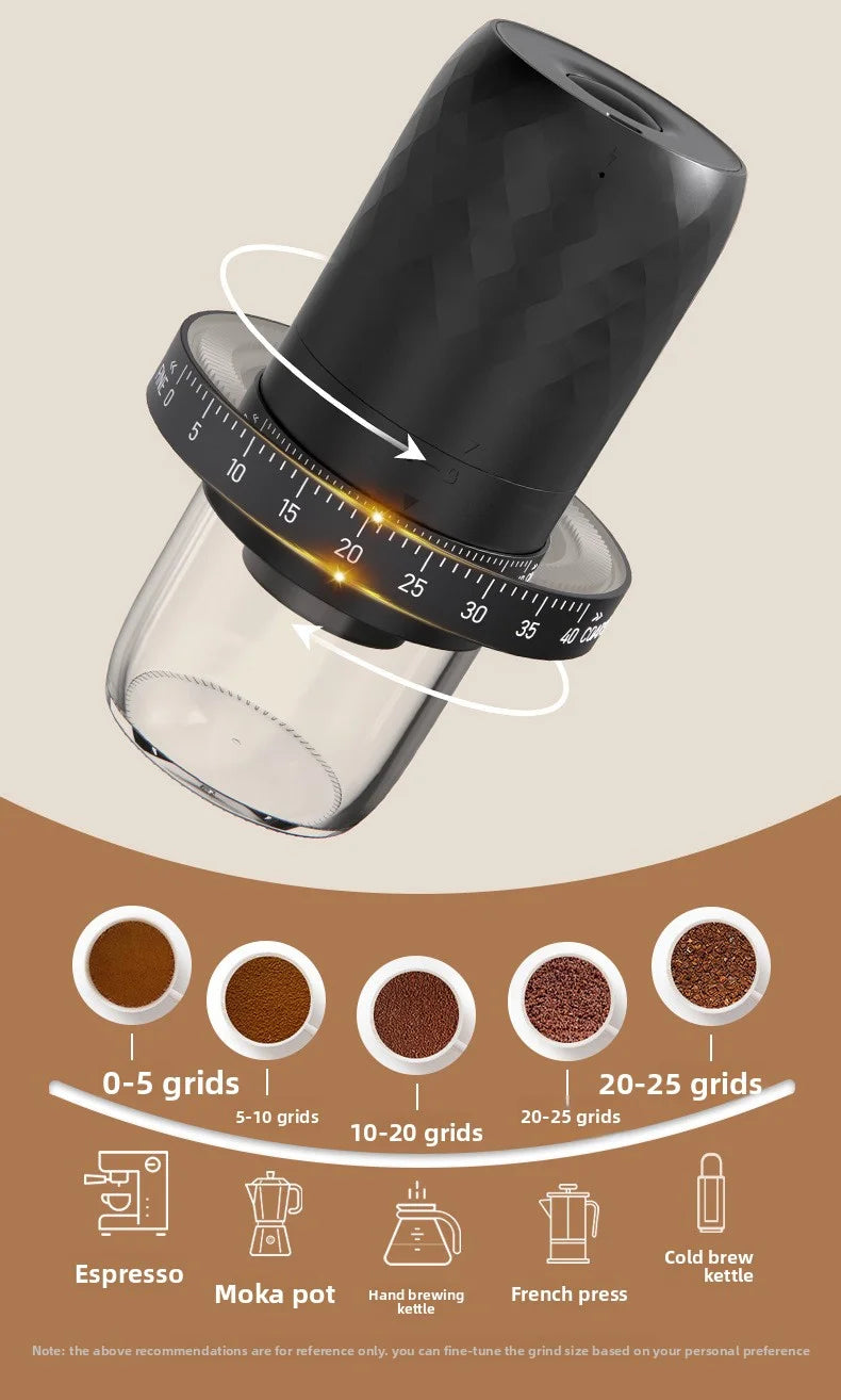 New portable USB electric coffee bean grinder with 40 levels, external adjustable 1800mAh rechargeable home mini coffee machine