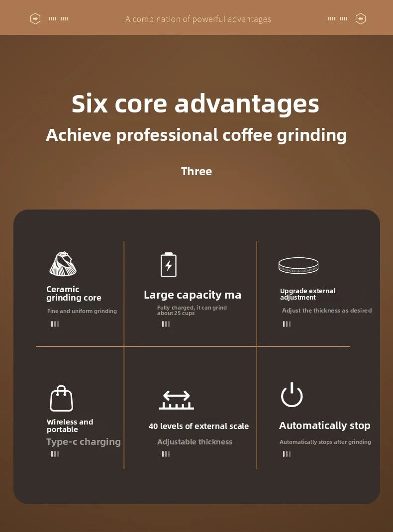 New portable USB electric coffee bean grinder with 40 levels, external adjustable 1800mAh rechargeable home mini coffee machine