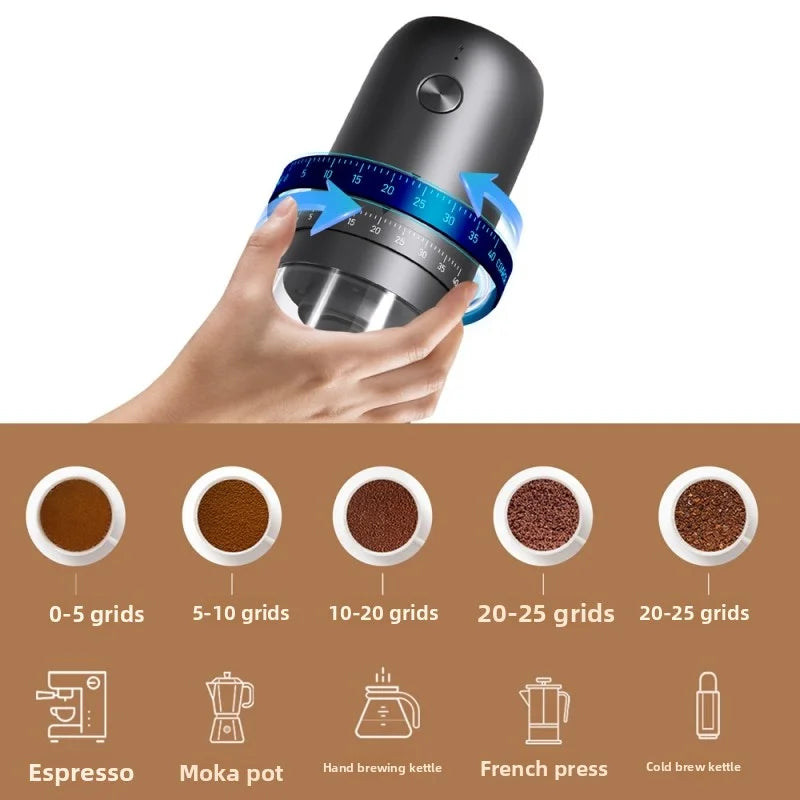 New portable USB electric coffee bean grinder with 40 levels, external adjustable 1800mAh rechargeable home mini coffee machine
